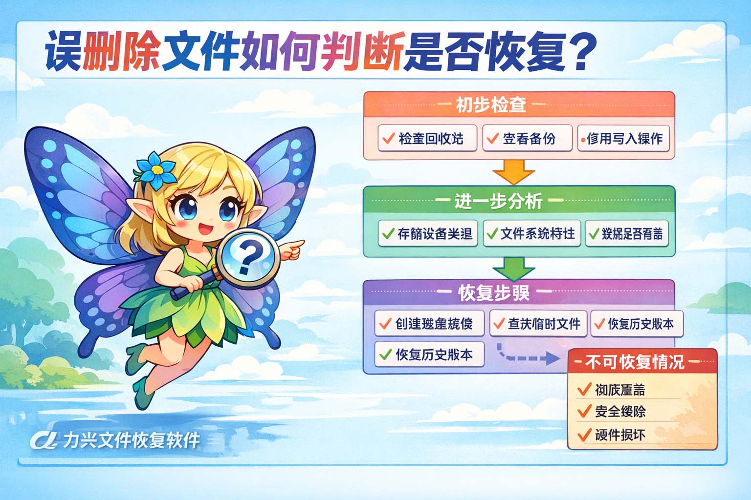 误删除文件如何判断是否可恢复?