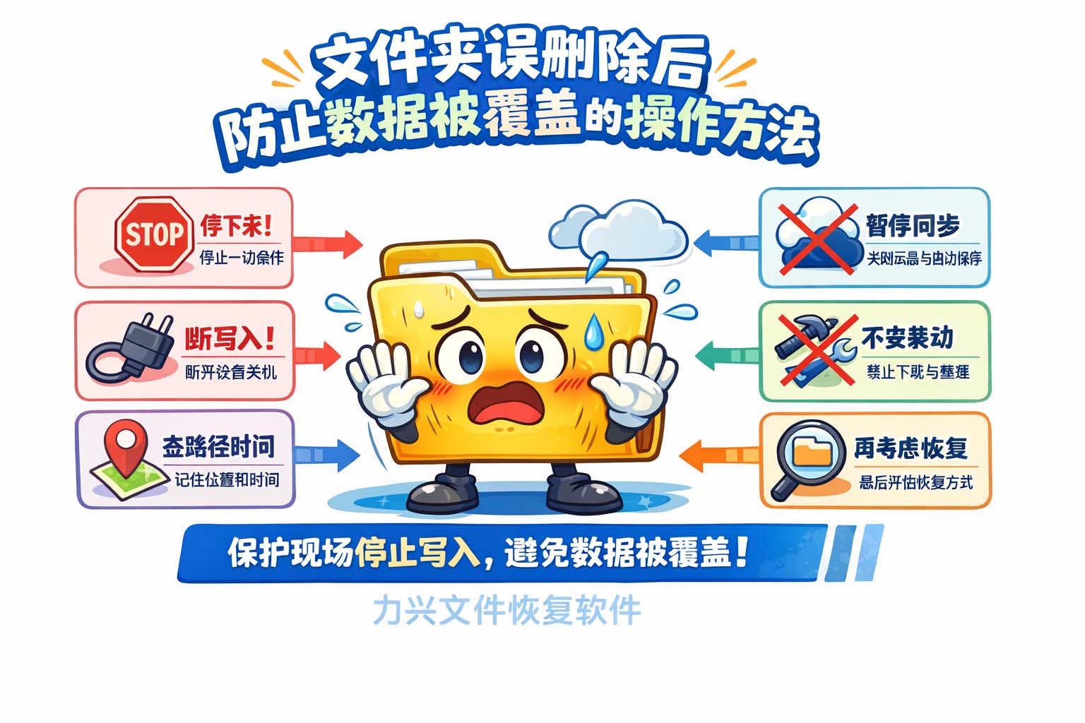 文件夹误删除后防止数据被覆盖的操作方法